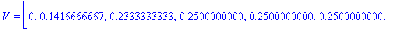 V := [0, .1416666667, .2333333333, .2500000000, .2500000000, .2500000000, .3033333333, .4083333333, .5000000000, 8/15, .5166666667, .5116666667, .5166666667, .5250000000, .5000000000, .4183333333, .333...